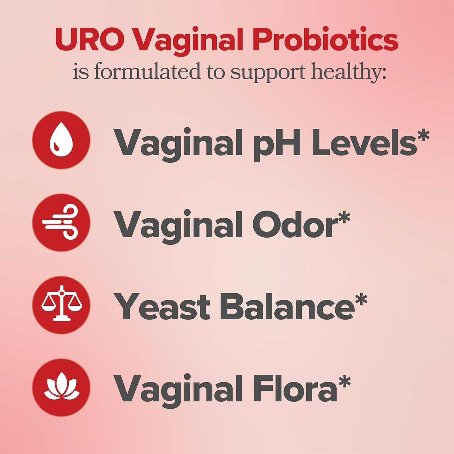 URO Women's Probiotic Boost